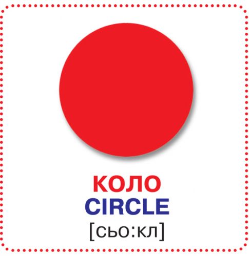 "Розумні картки. Форми"