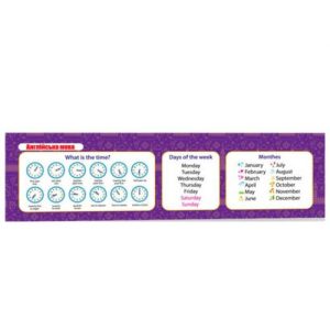 Закладка "Англійська мова"