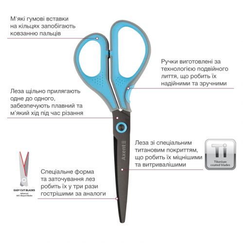Ножиці Titanium Lite, 19 см, сіро-блакитні