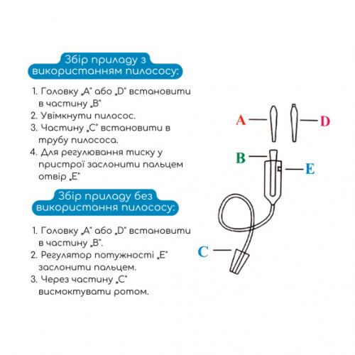 Назальний аспіратор дитячий "Чистий носик" - Зображення 3