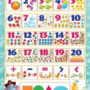 Плакат "Рахуємо від 1 до 20"