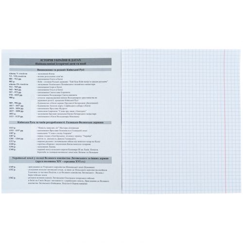 Зошит предметн. 48 арк., кл., УФ лак, Neo, історія