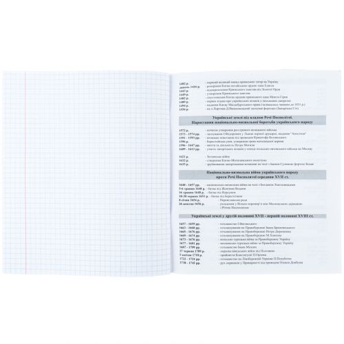 Зошит предметн. 48 арк., кл., УФ лак, Neo, історія