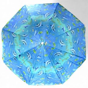 Парасолька пляжна (висота - 1,8 м; діаметр - 1,55 м) вид 1